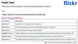 Public feed
Returns a list of public content matching some criteria.
URL
https://api.flickr.com/services/feeds/photos_publ...