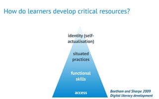 Beetham and Sharpe 2009 
Digital literacy development
How do learners develop critical resources?
access
situated 
practices
functional 
skills
identity (self-
actualisation)
 