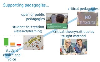 student co-creation
(research/learning)
critical pedagogies
student
choice and
voice
open or public 
pedagogies
Supporting pedagogies…
critical theory/critique as
taught method
 