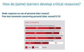 How do (some) learners develop critical resources?
Mode response on use of personal data: ‘neutral’
Free text comments concerning personal data: around 0.1%
 