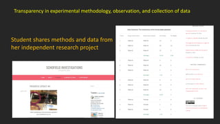 Student shares methods and data from
her independent research project
Transparency in experimental methodology, observation, and collection of data
 