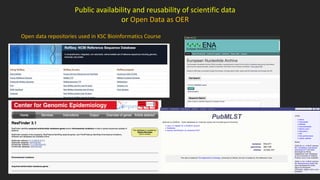 Public availability and reusability of scientific data
or Open Data as OER
Open data repositories used in KSC Bioinformatics Course
 
