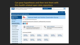 Can pose hypotheses and then test them with
this health-related open data repository
 