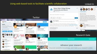 Twitter
Research Gate
Linked-InUsing web-based tools to facilitate scientific collaboration
 