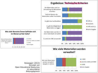 Rossegger (2012)
Konzept von
Open Educational Resources
im sekundären
Bildungsbereich

 