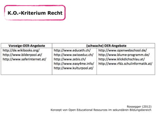 K.O.-Kriterium Recht

Rossegger (2012)
Konzept von Open Educational Resources im sekundären Bildungsbereich

 