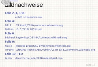 Bildnachweise
Folie 2, 3, 5-11:
erstellt mit doppelme.com
Folie 4:
Bild 1 Till Krech/CC-BY/commons.wikimedia.org
Gattino G. Z./CC-BY 20/piqs.de
Folie 6:
Bücherei Raysonho/CC-BY-SA/commons.wikimedia.org
Folie 9:
Klasse Klasse9a-project/CC-BY/commons.wikimedia.org
Turbine Lufthansa Technik AERO GmbH/CC-BY-SA-3.0/commons.wikimedia.org
Folie 10 + 11:
Lehrer decatcherex, jone/CC-BY/openclipart.com
page 18
Drawn by:
Jone
dcatcherex
Drawn by:
Jone
 