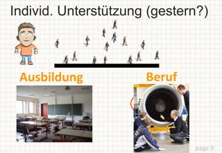 Individ. Unterstützung (gestern?)
page 9
Ausbildung Beruf
 