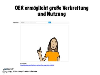 OER ermöglicht große Verbreitung
und Nutzung
CC	0	Quelle:		
h*ps://pixabay.com/de/comic-cartoon-frau-zeigt-tshirt-192959/		
 