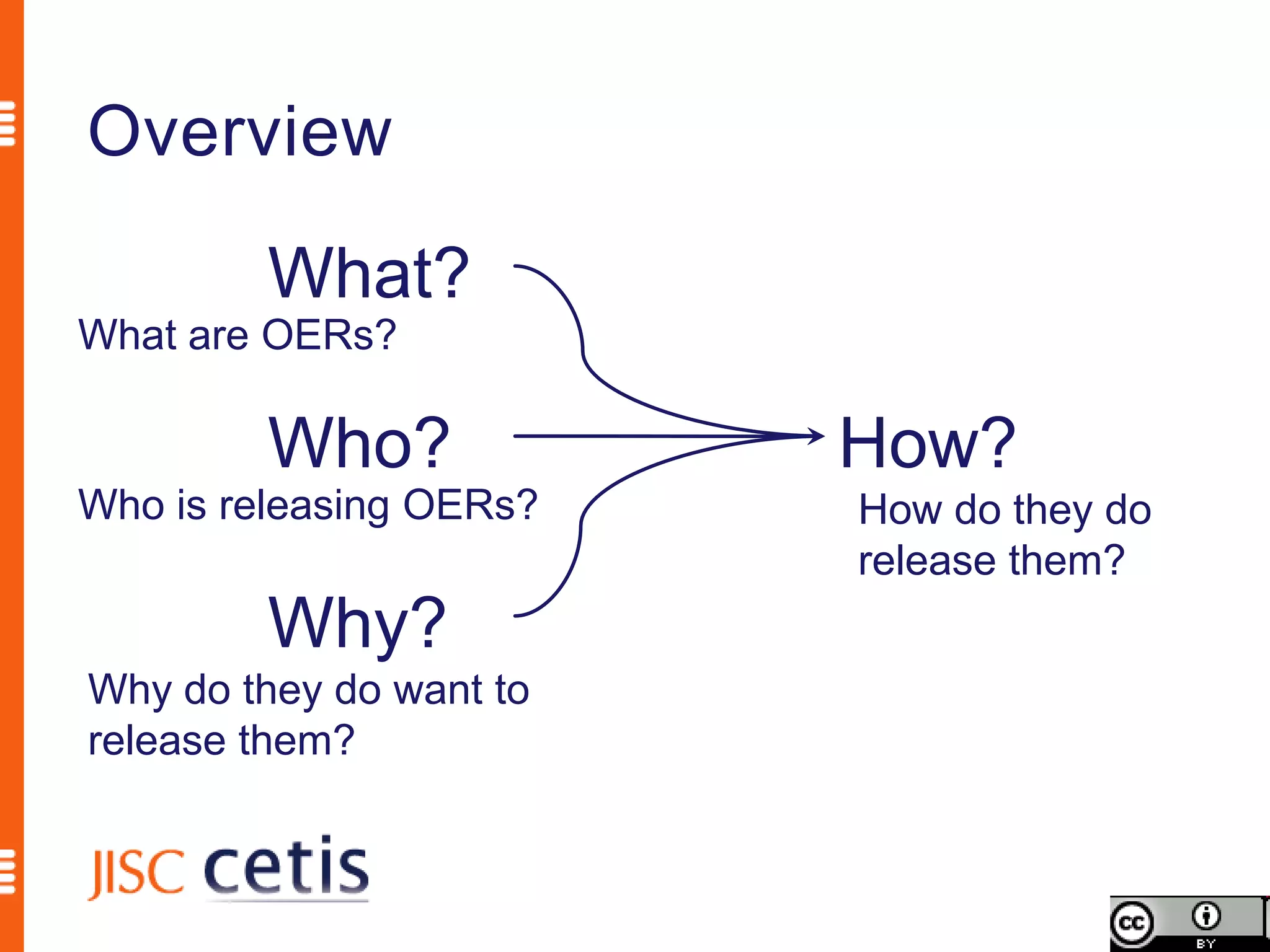 Overview

         What?
What are OERs?

         Who?            How?
Who is releasing OERs?   How do they do
                         release them?
         Why?
Why do they do want to
release them?
 