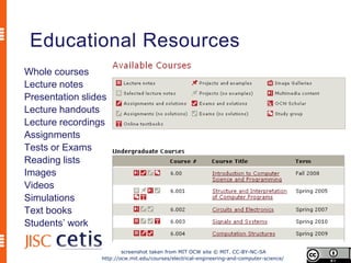 Educational Resources
Whole courses
Lecture notes
Presentation slides
Lecture handouts
Lecture recordings
Assignments
Tests or Exams
Reading lists
Images
Videos
Simulations
Text books
Students’ work

                         screenshot taken from MIT OCW site © MIT. CC-BY-NC-SA
                 http://ocw.mit.edu/courses/electrical-engineering-and-computer-science/
 