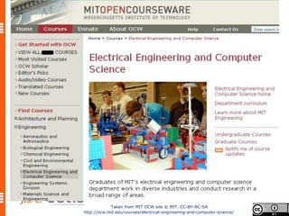 Taken from MIT OCW site © MIT. CC-BY-NC-SA
http://ocw.mit.edu/courses/electrical-engineering-and-computer-science/
 