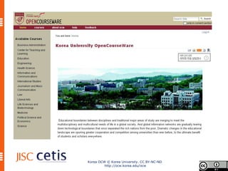 Korea OCW © Korea University. CC BY-NC-ND
         http://ocw.korea.edu/ocw
 