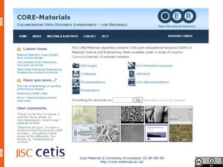 Core Material © University of Liverpool. CC BY-NC-SA
            http://core.materials.ac.uk/
 
