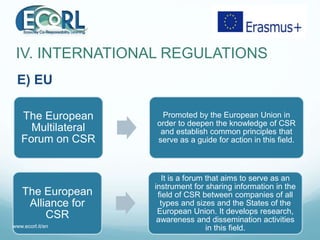 IV. INTERNATIONAL REGULATIONS
E) EU
The European
Multilateral
Forum on CSR
Promoted by the European Union in
order to deep...