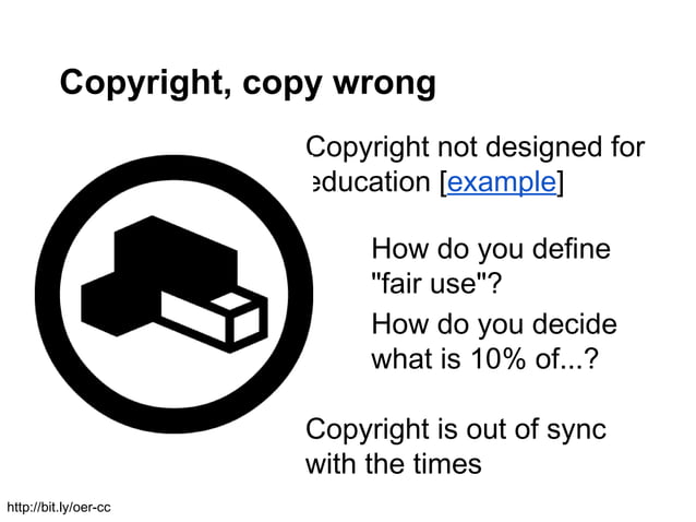 Open Educational Resources & Creative Commons | PPT | Internet | Computing