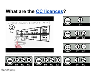 What are the CC licences?




      video source http://www.youtube.com/watch?v=AeTlXtEOplA




http://bit.ly/oer-cc
 