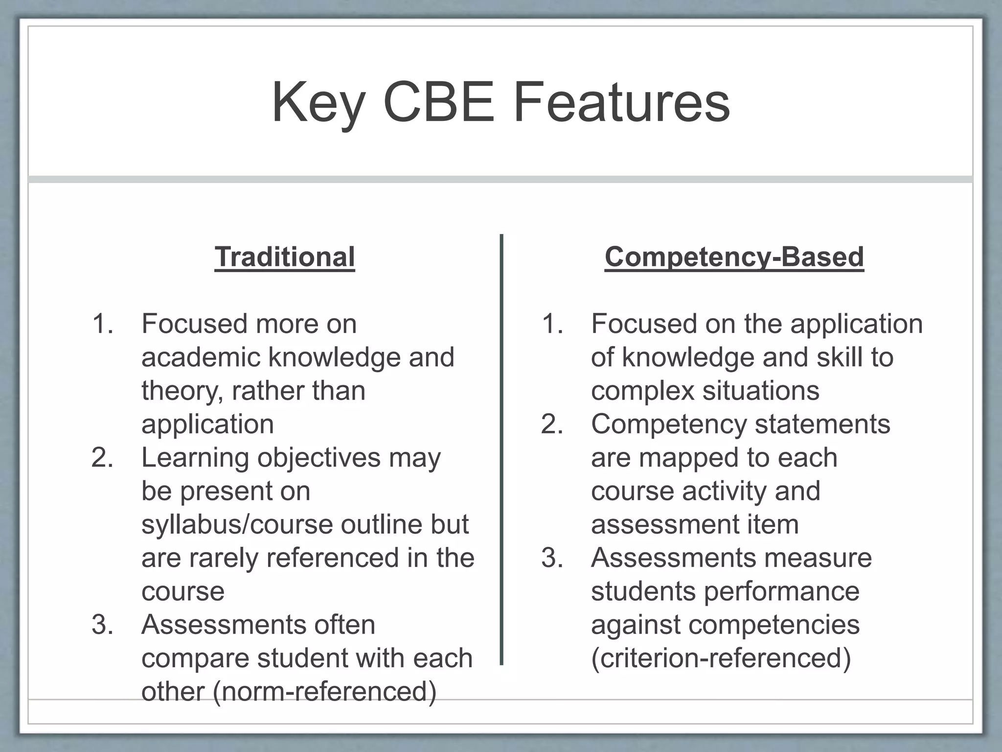 Key CBE Features
Traditional
1. Focused more on
academic knowledge and
theory, rather than
application
2. Learning objectives may
be present on
syllabus/course outline but
are rarely referenced in the
course
3. Assessments often
compare student with each
other (norm-referenced)
Competency-Based
1. Focused on the application
of knowledge and skill to
complex situations
2. Competency statements
are mapped to each
course activity and
assessment item
3. Assessments measure
students performance
against competencies
(criterion-referenced)
 