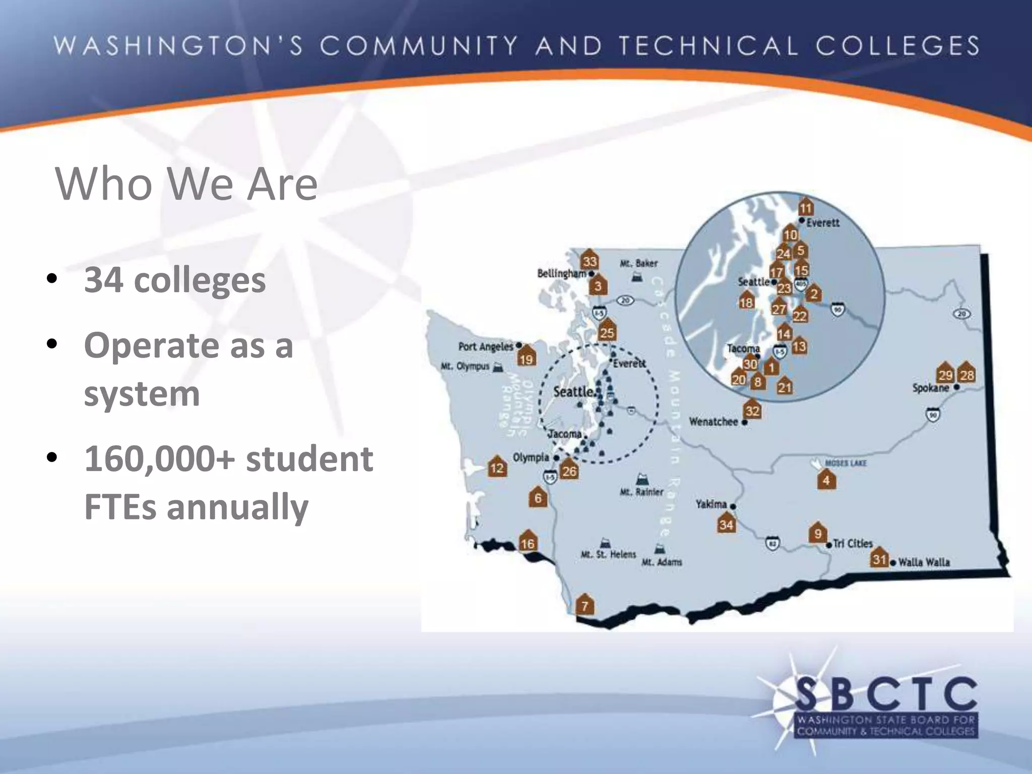 Who We Are
• 34 colleges
• Operate as a
system
• 160,000+ student
FTEs annually
 