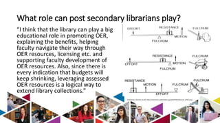 What role can post secondary librarians play? 
“I think that the library can play a big 
educational role in promoting OER, 
explaining the benefits, helping 
faculty navigate their way through 
OER resources, licensing etc. and 
supporting faculty development of 
OER resources. Also, since there is 
every indication that budgets will 
keep shrinking, leveraging assessed 
OER resources is a logical way to 
extend library collections.” 
Foresman, Pearson Scott. http://commons.wikimedia.org/wiki/File%3ALever_(PSF).png 
 