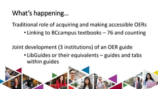 What’s happening… 
Traditional role of acquiring and making accessible OERs 
• Linking to BCcampus textbooks – 76 and counting 
Joint development (3 institutions) of an OER guide 
• LibGuides or their equivalents – guides and tabs 
within guides 
 