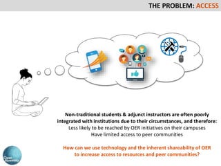 OER Authoring and Delivery Platforms