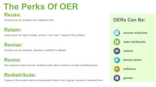 Reuse:
Content can be reused in its unaltered form
Retain:
Users have the right to make, archive, and “own” copies of the content
Revise:
Content can be adapted, adjusted, modified or altered
Remix:
The original content can be combined with other content to create something new
Redistribute:
Copies of the content can be shared with others in its original, revised or remixed form
course materials
open textbooks
videos
lesson plans
software
games
OERs Can Be:
The Perks Of OER
 