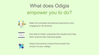 What does Odigia
empower you to do?
Make the complete educational experience more
engaging for all students
Adopt instructional content that forwards the
mission of your college
Use data to better understand the student and help
them achieve their individual goals
 