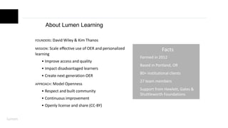 About Lumen Learning
FOUNDERS: David Wiley & Kim Thanos
MISSION: Scale effective use of OER and personalized
learning
• Improve access and quality
• Impact disadvantaged learners
• Create next generation OER
APPROACH: Model Openness
• Respect and built community
• Continuous improvement
• Openly license and share (CC-BY)
Formed in 2012
Based in Portland, OR
80+ institutional clients
27 team members
Support from Hewlett, Gates &
Shuttleworth Foundations
Facts
 