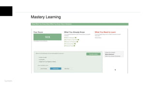 Mastery Learning
 