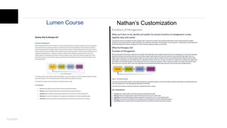 Nathan’s CustomizationLumen Course
 