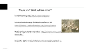 Thank you! Want to learn more?
Lumen Learning: http://lumenlearning.com/
Lumen Course Catalog: Browse Candela courses
https://courses.candelalearning.com/catalog/lumen
Watch a Waymaker Demo video: http://lumenlearning.com/courseware-
waymaker/
Request a Demo: http://info.lumenlearning.com/contact-us
 