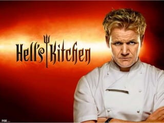 OER Behind the Scenes Kitchen
