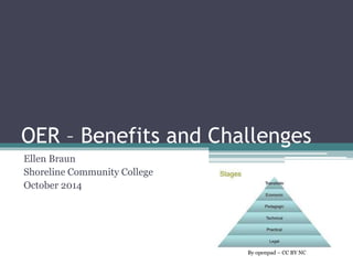 OER – Benefits and Challenges 
Ellen Braun 
Shoreline Community College 
October 2014 
By openpad – CC BY NC 
 