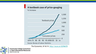 The Economist, 8/16/14 http://econ.st/2CPMkTR
 