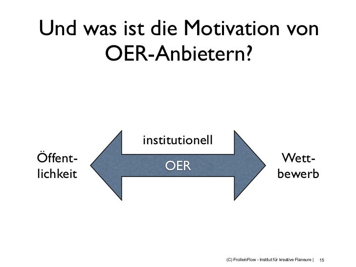 Open Free P2p Diy Education