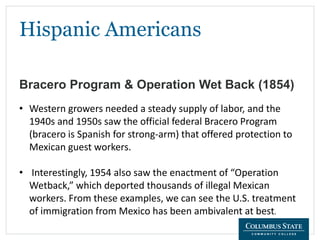 Hispanic Americans
Bracero Program & Operation Wet Back (1854)
• Western growers needed a steady supply of labor, and the
1940s and 1950s saw the official federal Bracero Program
(bracero is Spanish for strong-arm) that offered protection to
Mexican guest workers.
• Interestingly, 1954 also saw the enactment of “Operation
Wetback,” which deported thousands of illegal Mexican
workers. From these examples, we can see the U.S. treatment
of immigration from Mexico has been ambivalent at best.
 