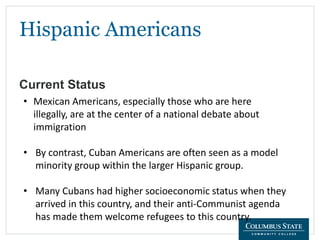 Hispanic Americans
Current Status
• Mexican Americans, especially those who are here
illegally, are at the center of a national debate about
immigration
• By contrast, Cuban Americans are often seen as a model
minority group within the larger Hispanic group.
• Many Cubans had higher socioeconomic status when they
arrived in this country, and their anti-Communist agenda
has made them welcome refugees to this country.
 