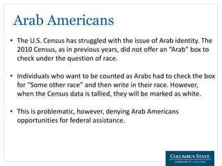 Arab Americans
• The U.S. Census has struggled with the issue of Arab identity. The
2010 Census, as in previous years, did not offer an “Arab” box to
check under the question of race.
• Individuals who want to be counted as Arabs had to check the box
for “Some other race” and then write in their race. However,
when the Census data is tallied, they will be marked as white.
• This is problematic, however, denying Arab Americans
opportunities for federal assistance.
 