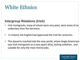 White Ethnics
Intergroup Relations (Irish)
• Irish immigrants, many of whom were very poor, were more of an
underclass than the Germans.
• In Ireland, the English had oppressed the Irish for centuries.
• This dynamic reached into the new world, where Anglo Americans
saw Irish immigrants as a race apart: dirty, lacking ambition, and
suitable for only the most menial jobs.
 