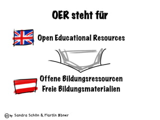 Sandra Schön & Martin Ebner
OER steht für
Open Educational Resources
Offene Bildungsressourcen
Freie Bildungsmaterialien
 