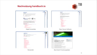 32
Nachnutzung handbuch.io
Digital Humanities Open Source Software
Book Sprint ForschungsdatenRomanistik
 