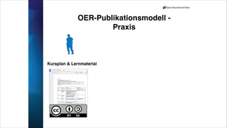 OER-Publikationsmodell -
Praxis
Kursplan & Lernmaterial
 