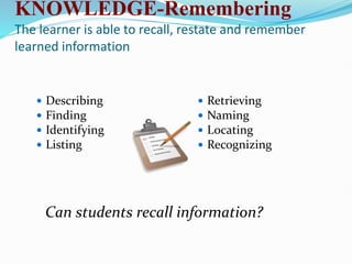 KNOWLEDGE-Remembering
The learner is able to recall, restate and remember
learned information
 Describing
 Finding
 Identifying
 Listing
 Retrieving
 Naming
 Locating
 Recognizing
Can students recall information?
 