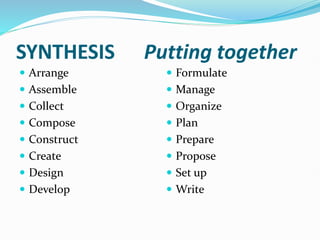 SYNTHESIS Putting together
 Arrange
 Assemble
 Collect
 Compose
 Construct
 Create
 Design
 Develop
 Formulate
 Manage
 Organize
 Plan
 Prepare
 Propose
 Set up
 Write
 