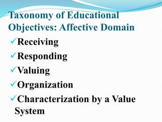 Taxonomy of Educational
Objectives: Affective Domain
Receiving
Responding
Valuing
Organization
Characterization by a Value
System
 