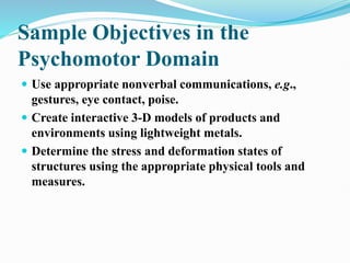 Sample Objectives in the
Psychomotor Domain
 Use appropriate nonverbal communications, e.g.,
gestures, eye contact, poise.
 Create interactive 3-D models of products and
environments using lightweight metals.
 Determine the stress and deformation states of
structures using the appropriate physical tools and
measures.
 