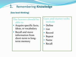 1. Remembering-Knowledge
(low level thinking)
The learner should be
able to
 Acquire specific facts,
ideas, or vocabulary
 Recall and move
information from
short-term to long-
term memory
Cues and starter verbs
include
 Define
 List
 Record
 Repeat
 Name
 Recall
 