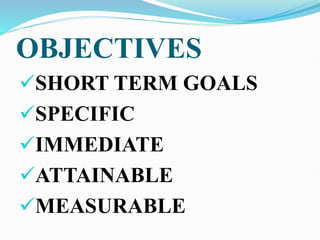 OBJECTIVES
SHORT TERM GOALS
SPECIFIC
IMMEDIATE
ATTAINABLE
MEASURABLE
 