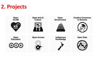 2. Projects
 